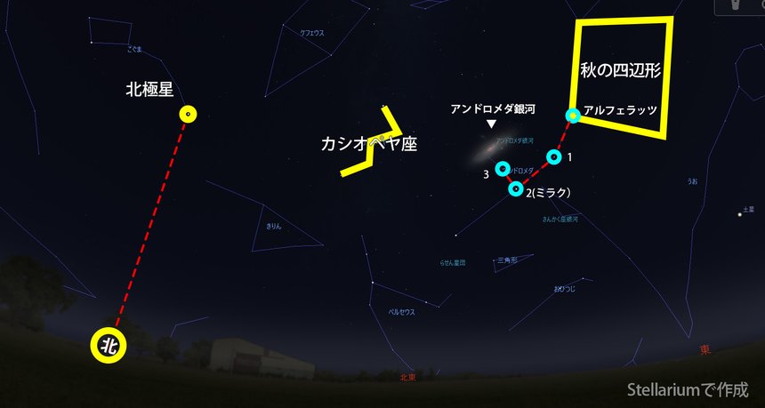 秋の四辺形からアンドロメダ銀河への星のたどり方