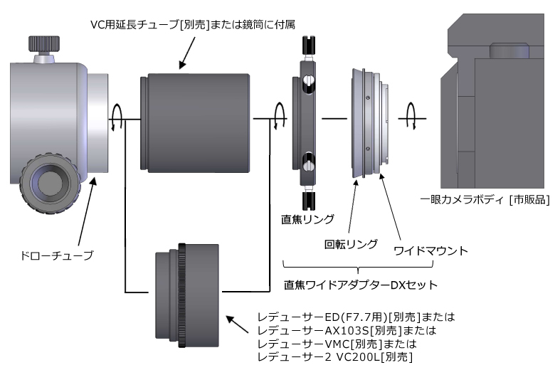 新製品情報も満載 EOS用 VIXEN 38751-9 ☆ビクセン VMC200L ビクセン