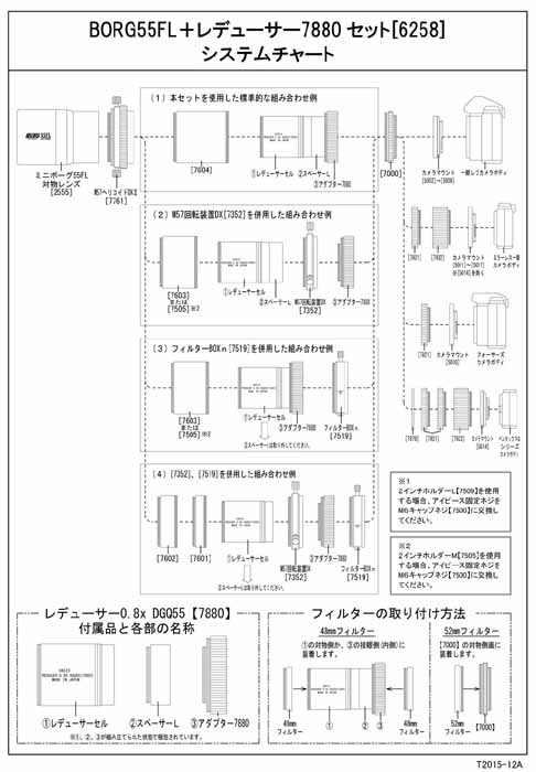 ボーグ55FL+レデューサー7880セット【6258】