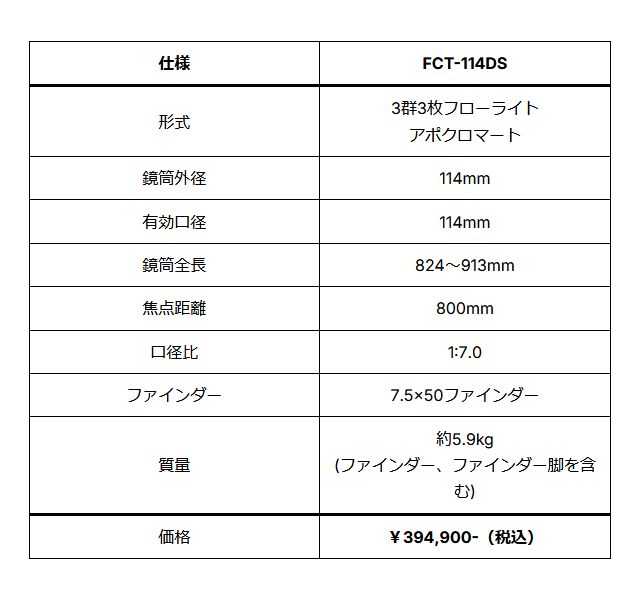FCT-114DS 主な仕様