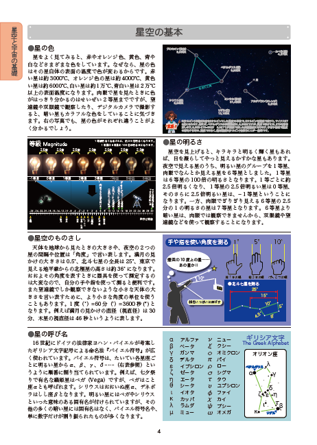 サイトロンジャパン 天体観測ガイドブック 星天観望