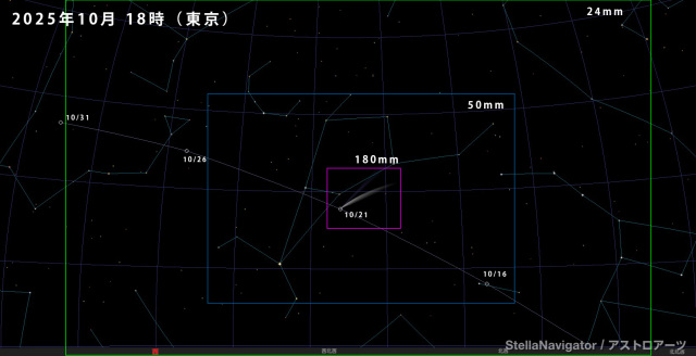 各焦点距離での写り方