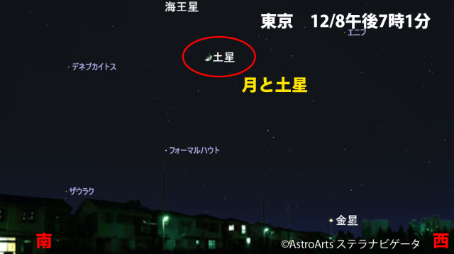 土星食の観測