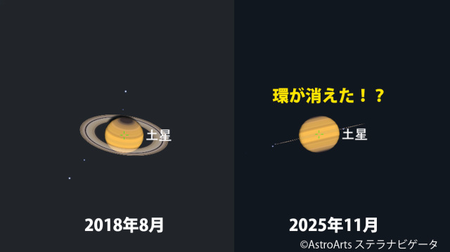土星の環