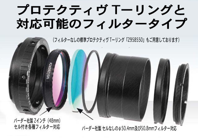 プロテクティブ・Tリング（EOS) ベーシックセット